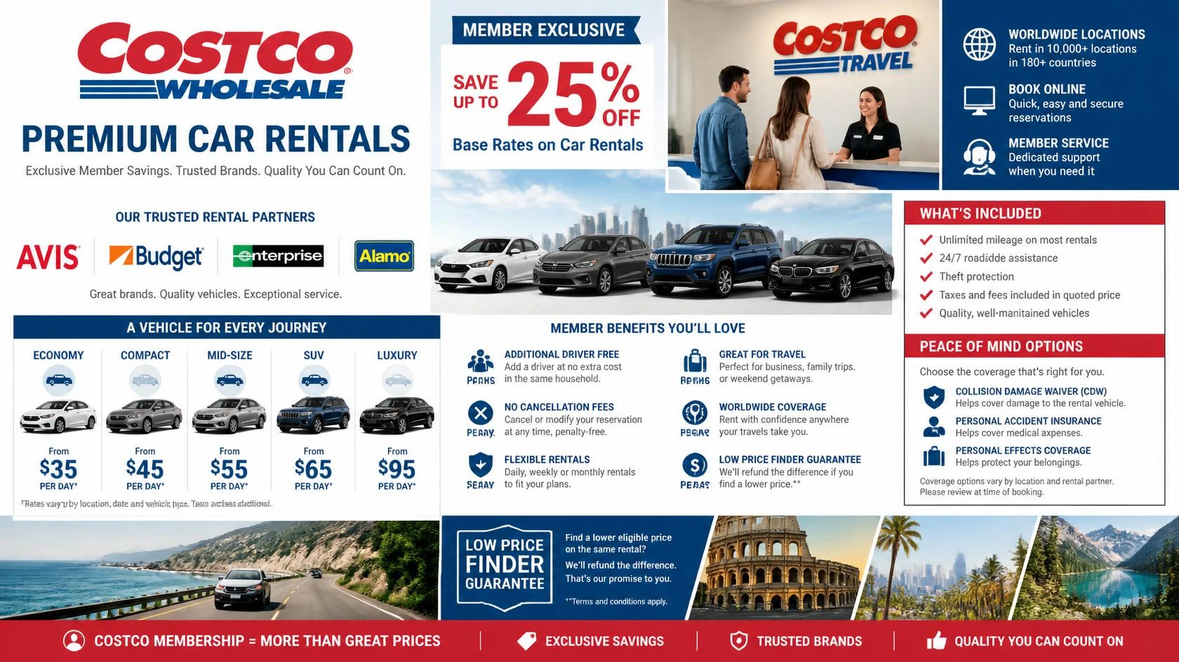 Costco Car Rental booking online