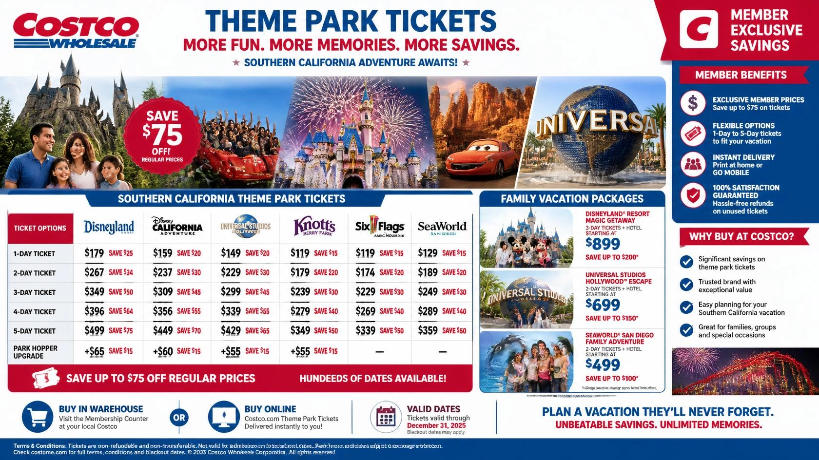 Costco Disneyland tickets and discounted admission options