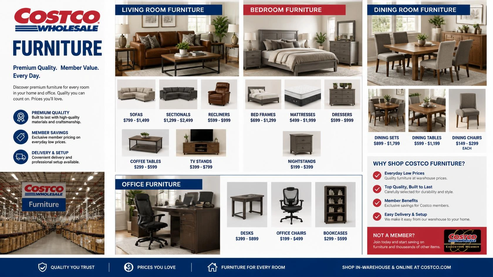 Costco furniture clearance deals and home furnishings
