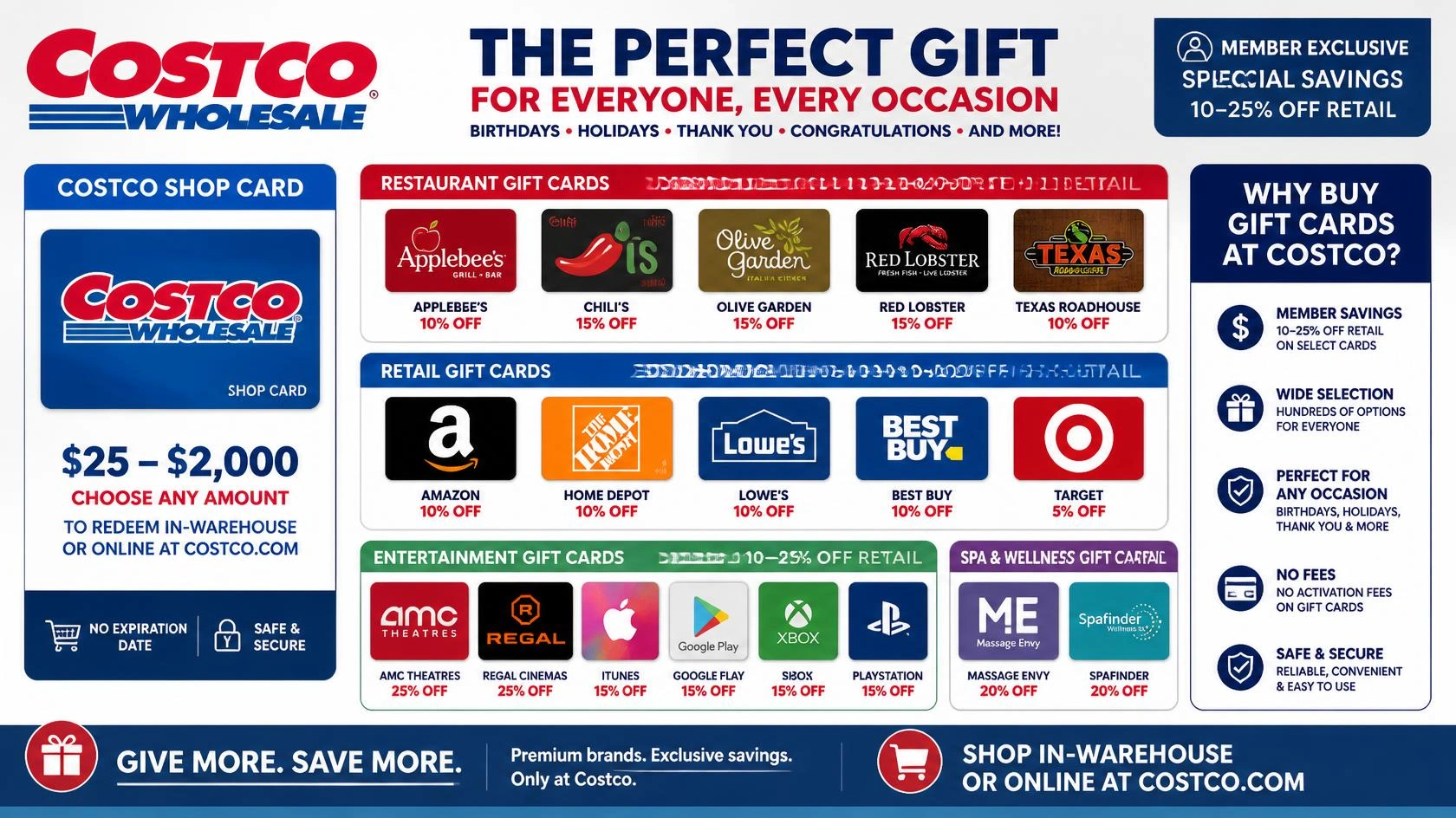 Costco gift cards for shopping and everyday purchases
