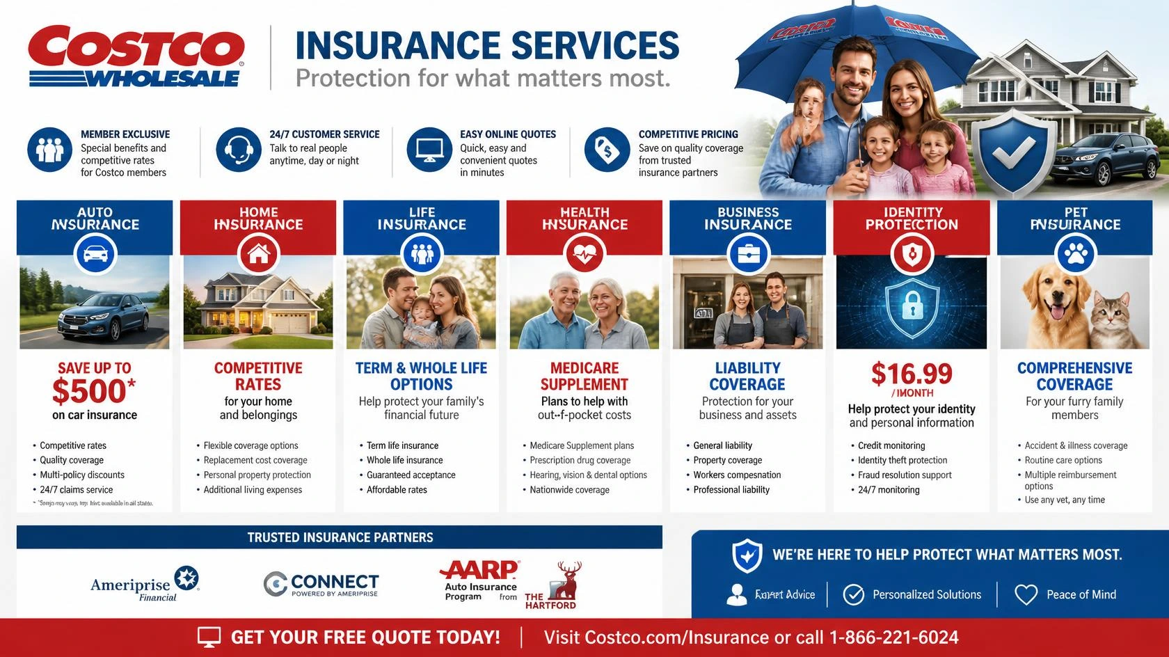Costco insurance quotes, coverage options and member discounts